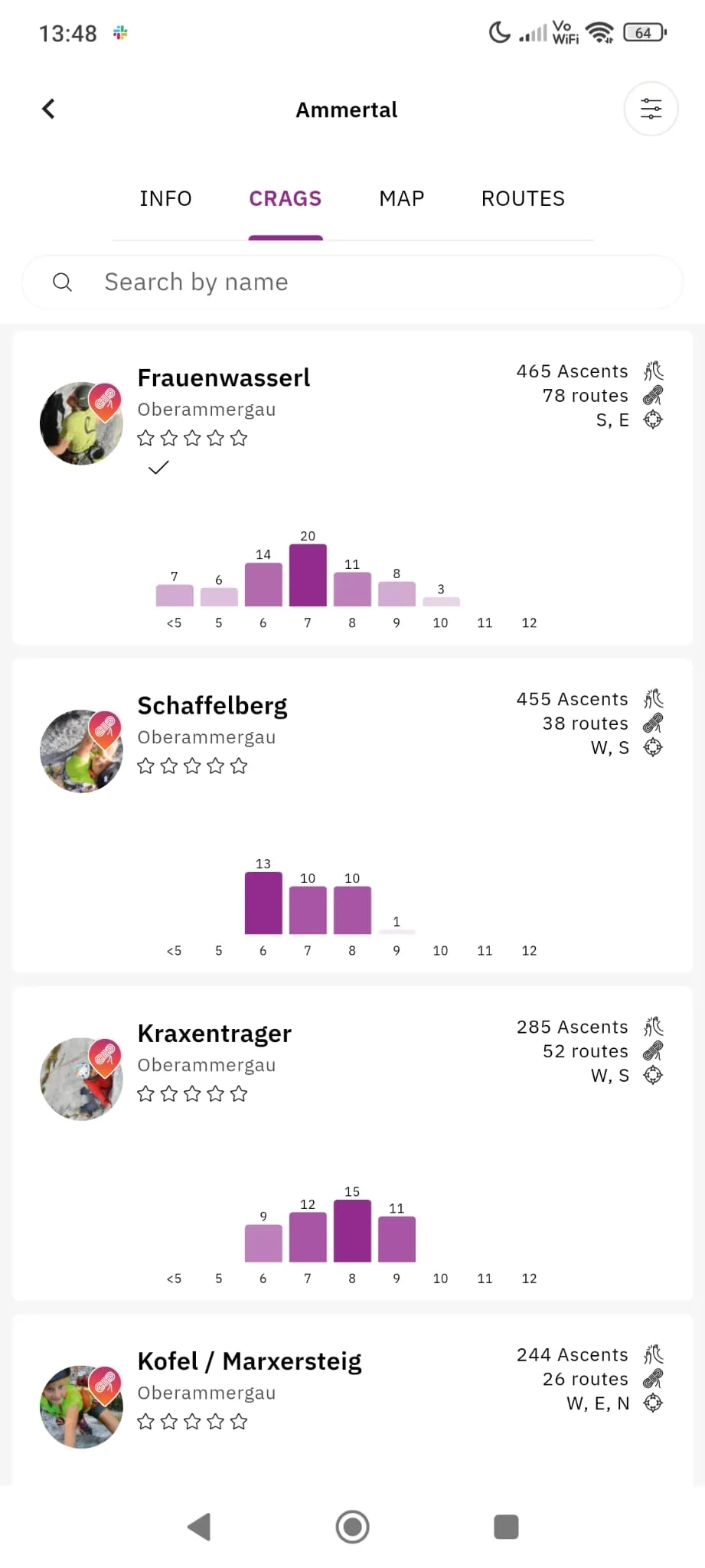 Vertikal Life App